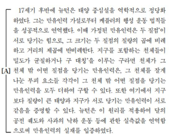 역대급 수능 언어 정답률 18.3% 문제