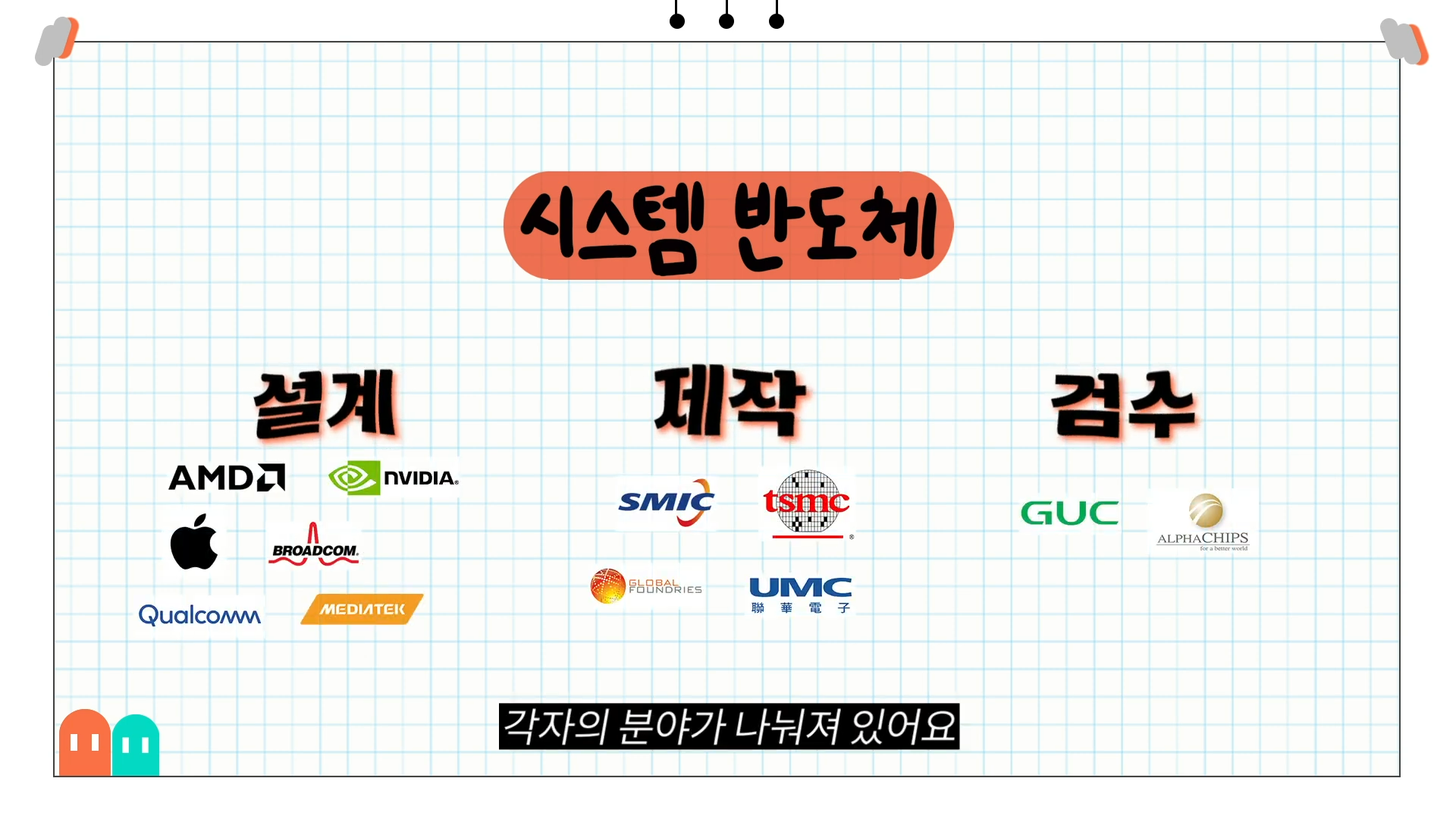요즘 모르면 바보 되는 반도체 완전 기본 상식 앙딱정 | 인스티즈