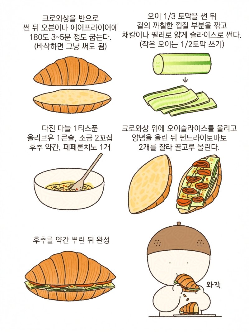  솔직히 오이헤이러들은 못 보는 글입니다..🥒4