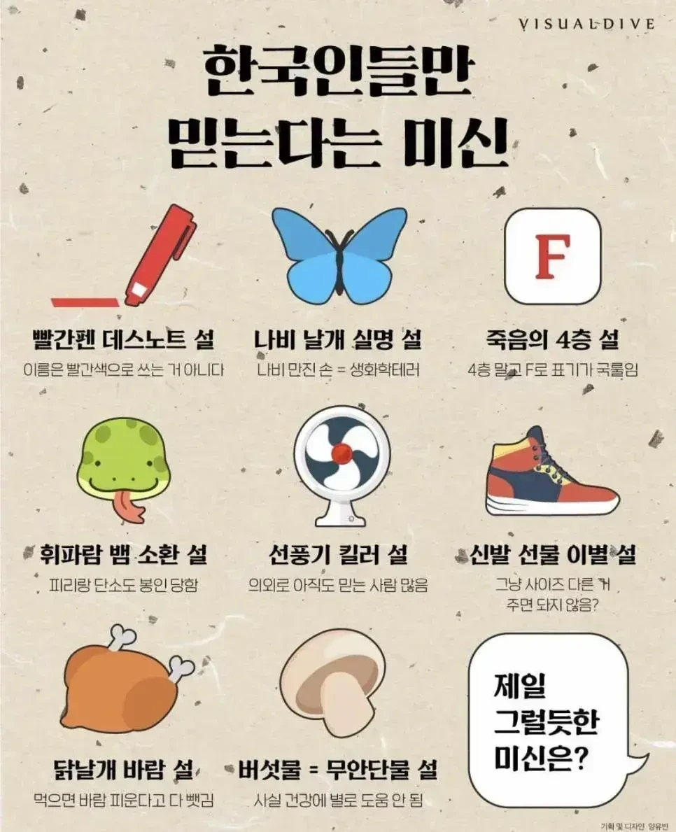  한국인들만 믿는다는 미신1