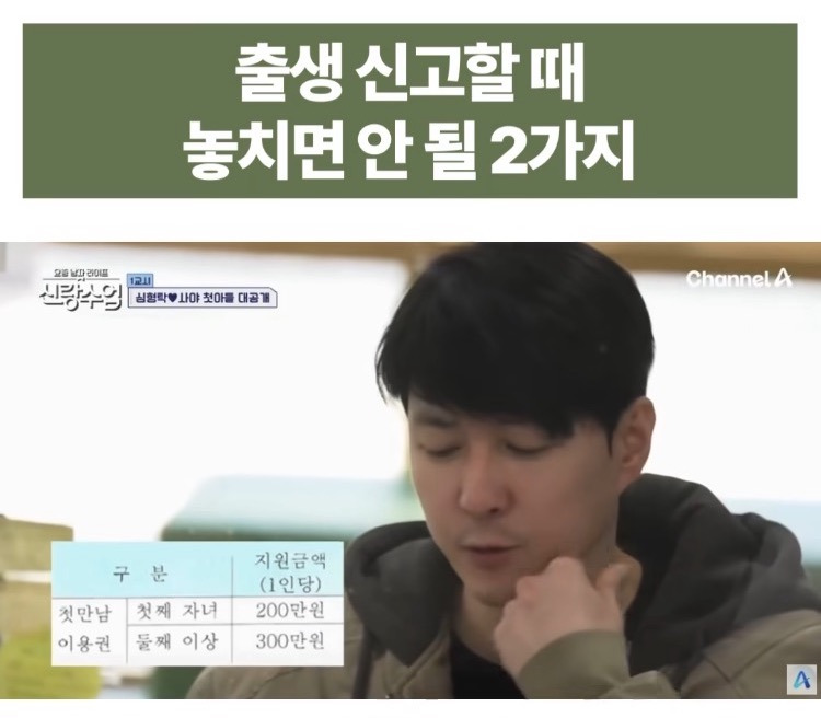  현재 기준 애 한명 낳으면 나라에서 받는 지원금1