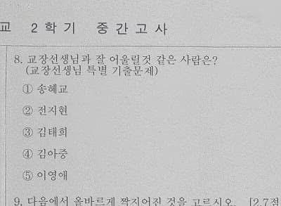  권력에 굴복한 교사