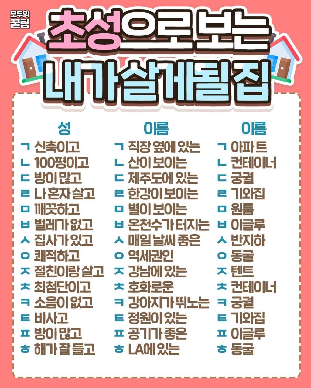  초성으로 보는 내가 살게될 집.jpg