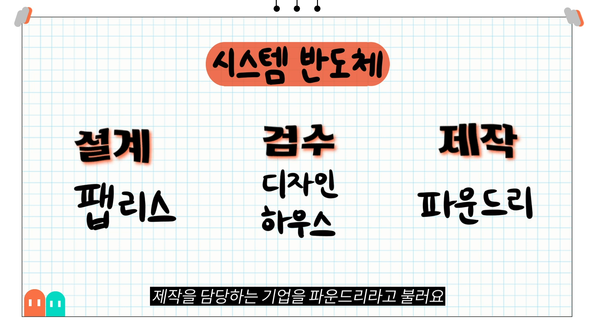 요즘 모르면 바보 되는 반도체 완전 기본 상식 앙딱정 | 인스티즈