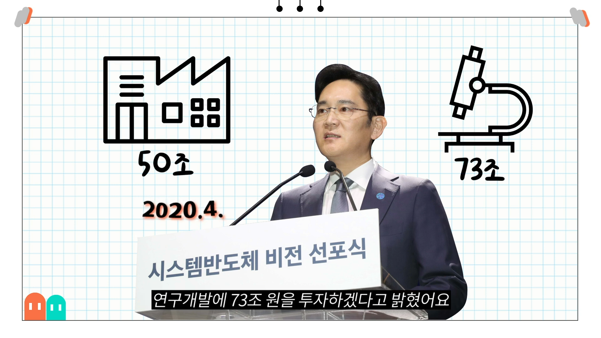 요즘 모르면 바보 되는 반도체 완전 기본 상식 앙딱정 | 인스티즈