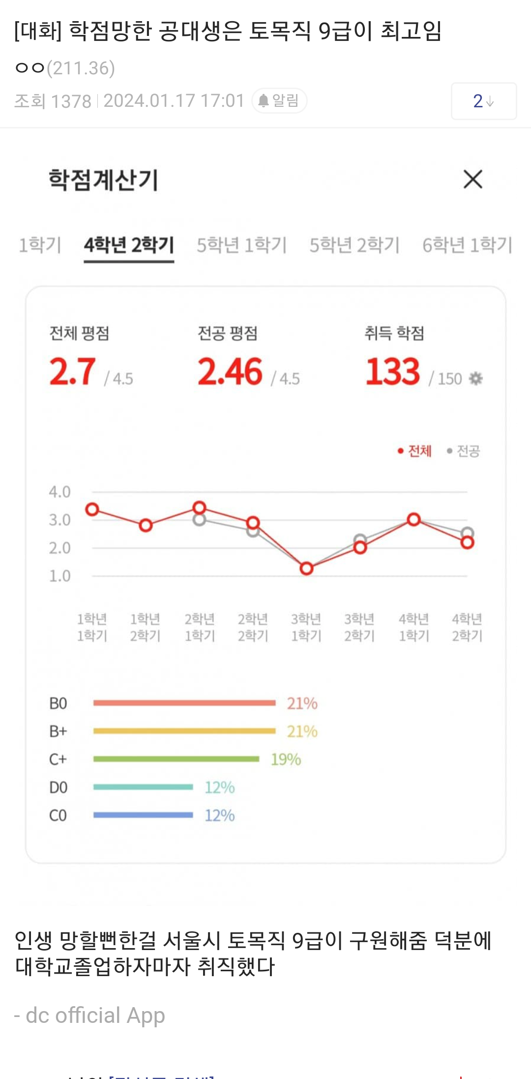  토목공학과의 장점