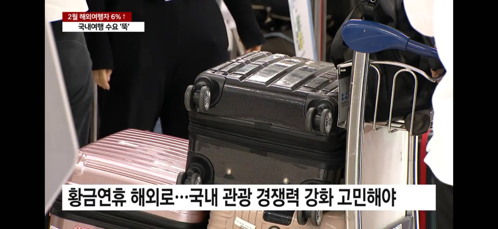 "어려워도 해외는 못 참지"...국내여행 수요는 '뚝' | 인스티즈
