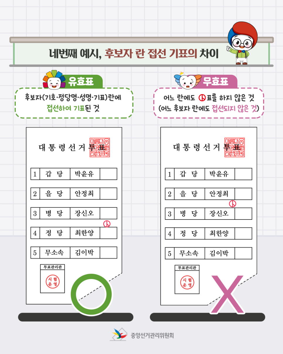 대선 전 유효표와 무효표 차이 알아놓기🗳️ | 인스티즈
