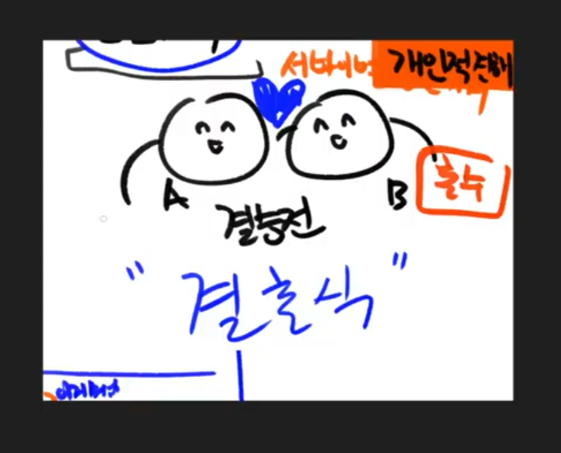 유튜버이자 웹툰 작가 진돌이 데블스플랜2 결승전을 보고 내린 결론 | 인스티즈
