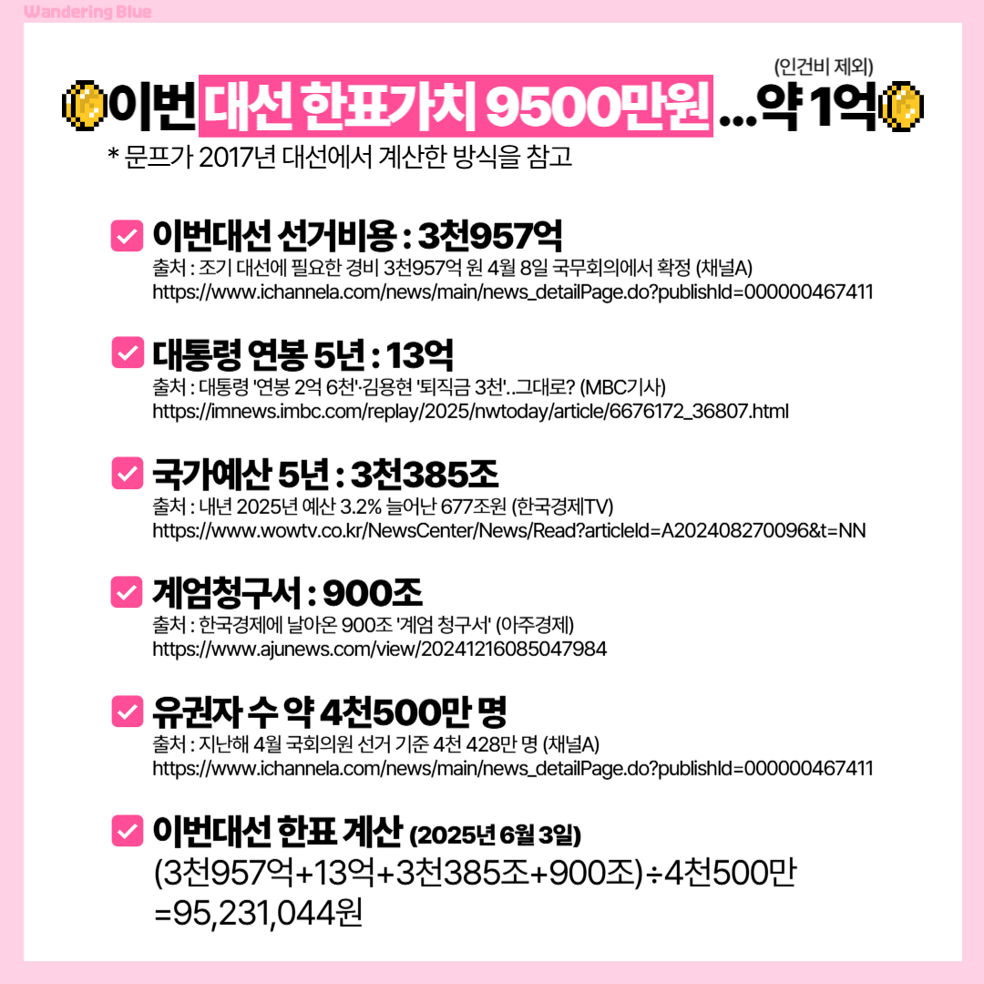 트위터에서 투표인증 용지 이미지 50개 넘게 주웠는데........ 나랑 같이 뭐 할지 골라줄 여시를 구합니다....... | 인스티즈