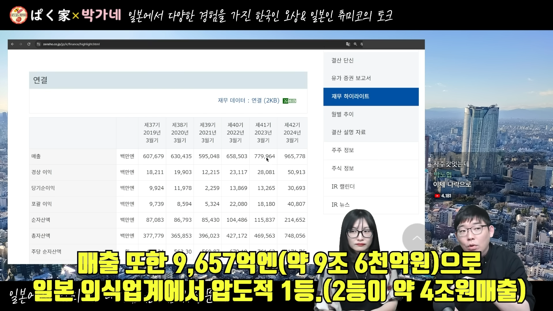 대기업 음식점에서 바퀴벌레, 쥐가 나와서 난리 난 일본 | 인스티즈
