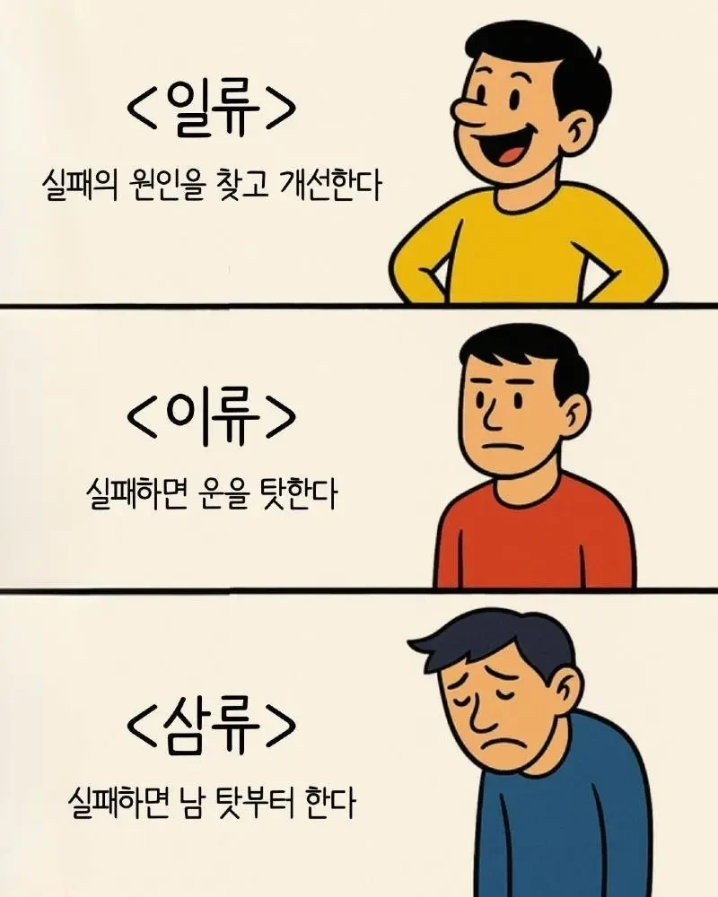  사람의 일류, 이류, 삼류별 특징