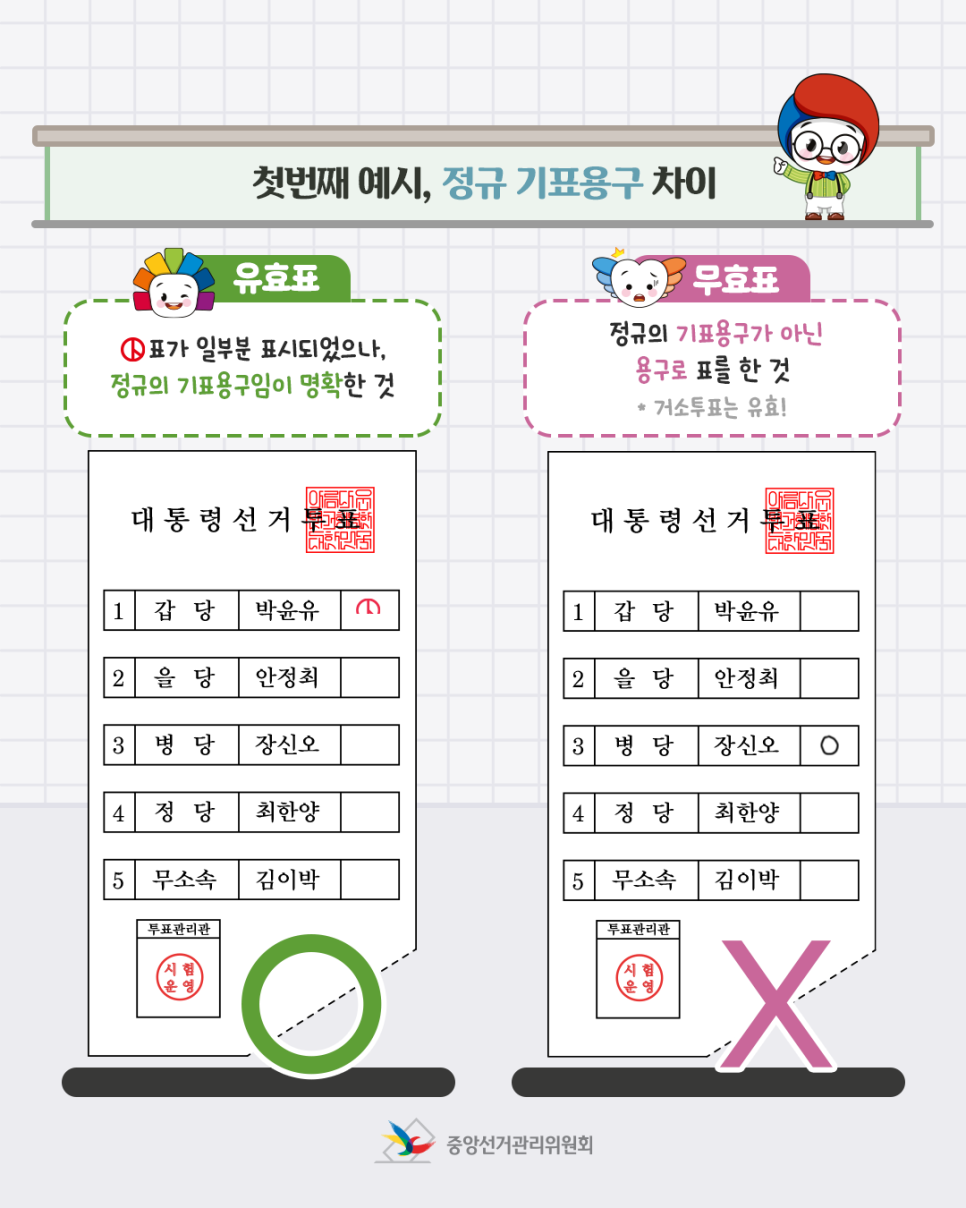  대선 전 유효표와 무효표 차이 알아놓기🗳️1