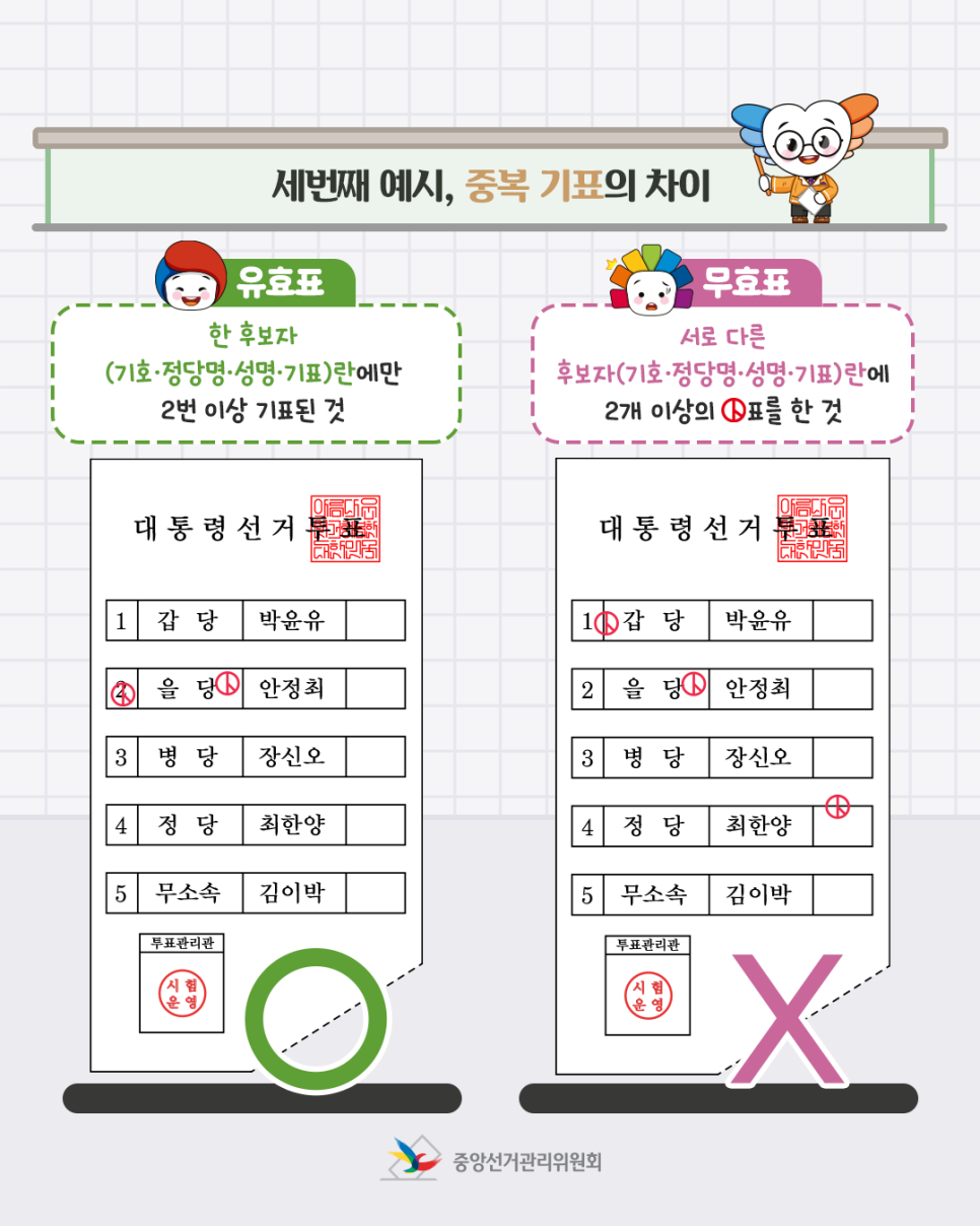 대선 전 유효표와 무효표 차이 알아놓기🗳️ | 인스티즈