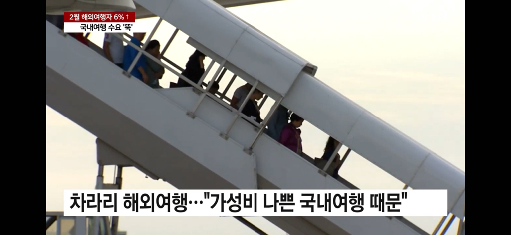 "어려워도 해외는 못 참지"...국내여행 수요는 '뚝' | 인스티즈