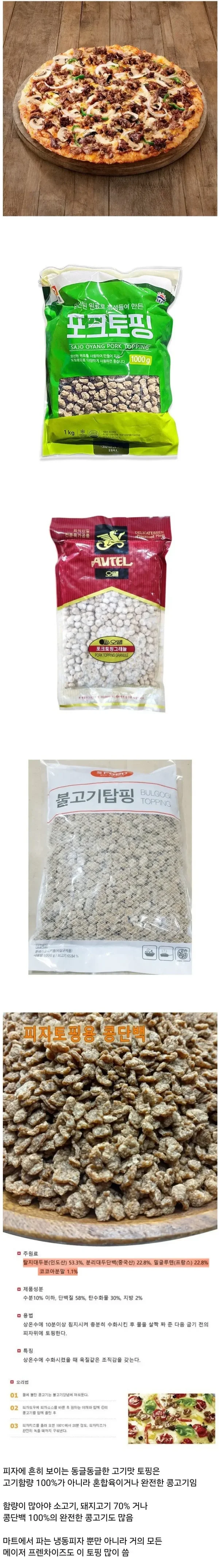 피자 고기토핑의 실체