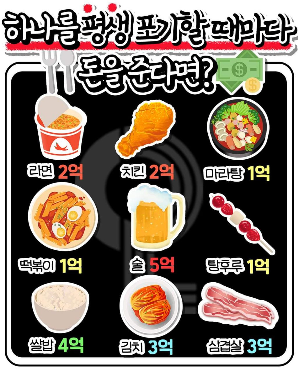  얼마 입금됨?