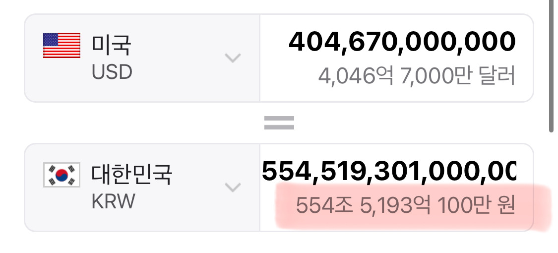 계엄 이후에 외환보유고가 얼마나 털렸는지 앎?ㅋㅋㅋㅋㅋㅋㅋㅋ 계엄으로 아무일도 없었다고?ㅋㅋㅋㅋㅋㅋㅋ | 인스티즈