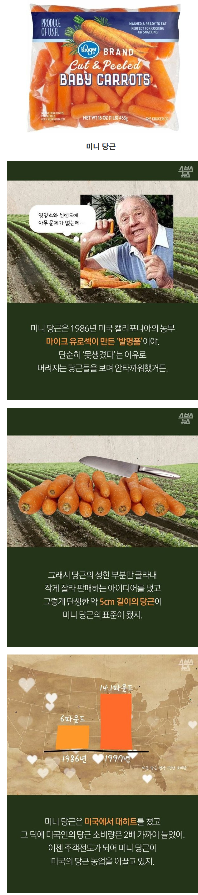  미국 직장인과 대학생들이 식사 대용으로 많이 먹는 식품.JPG