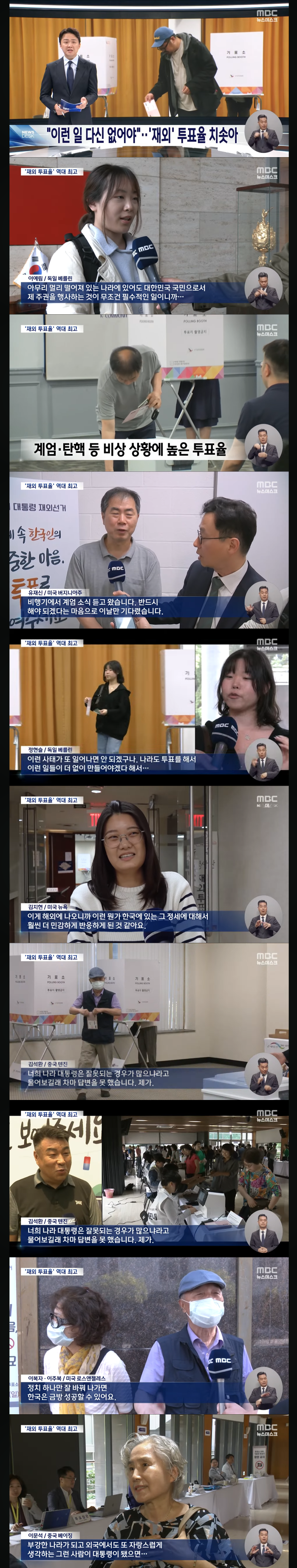  재외투표 20568명 참여 79.5%