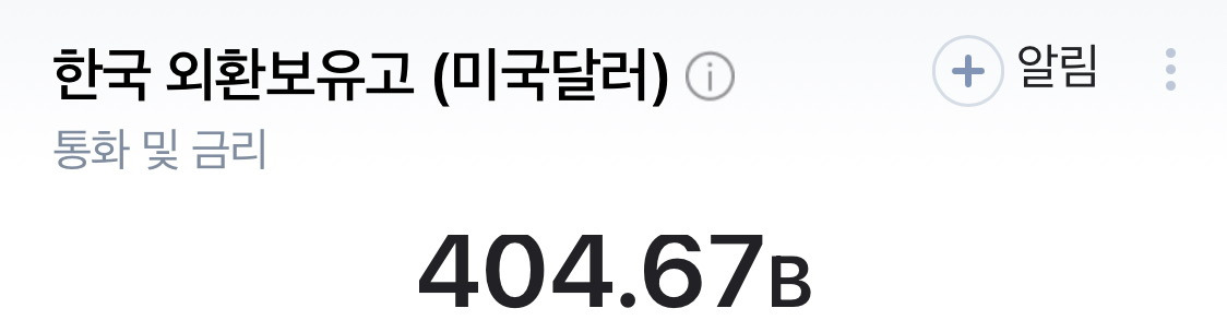 계엄 이후에 외환보유고가 얼마나 털렸는지 앎?ㅋㅋㅋㅋㅋㅋㅋㅋ 계엄으로 아무일도 없었다고?ㅋㅋㅋㅋㅋㅋㅋ | 인스티즈