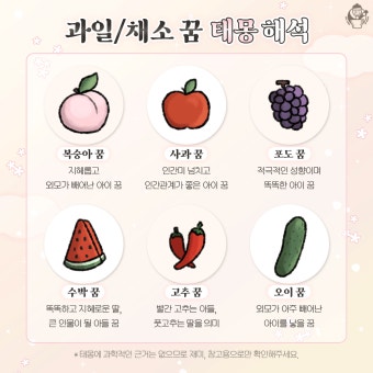 나는 꿈 믿는다 vs 아니다 | 인스티즈