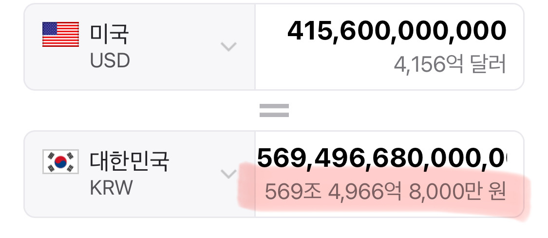 계엄 이후에 외환보유고가 얼마나 털렸는지 앎?ㅋㅋㅋㅋㅋㅋㅋㅋ 계엄으로 아무일도 없었다고?ㅋㅋㅋㅋㅋㅋㅋ | 인스티즈