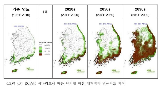 지구온난화는 세계와 한국의 기후를 어떻게 바꿀까? | 인스티즈