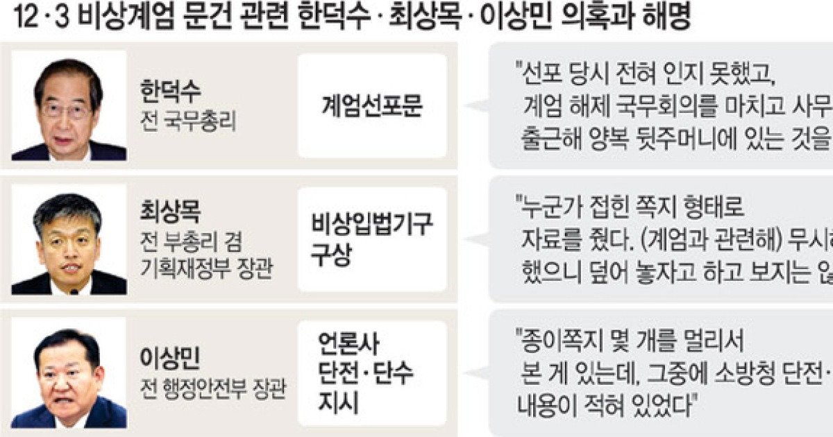 '계엄 국무회의' CCTV 확보… 한덕수·최상목 출국금지 | 인스티즈