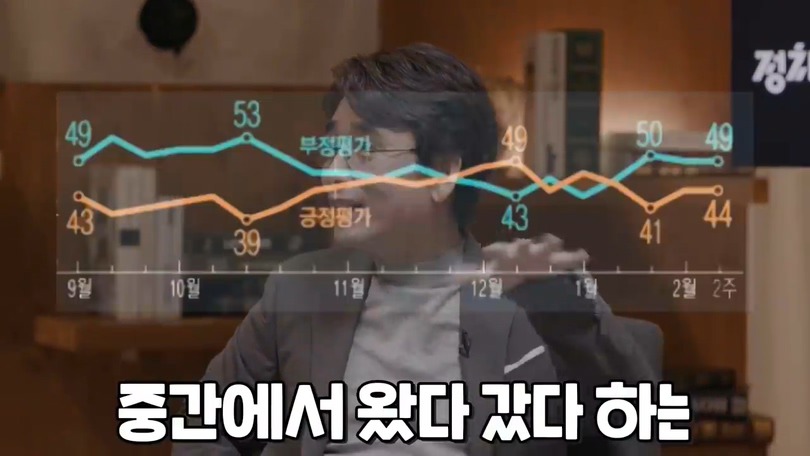 유시민 : 저 같은 사람은 보수정당에서 세종대왕님이 나오셔도 안 찍어요 | 인스티즈