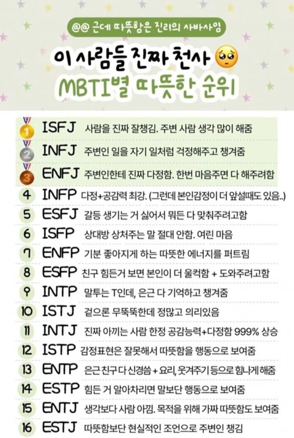  MBTI 별 따뜻한 순위