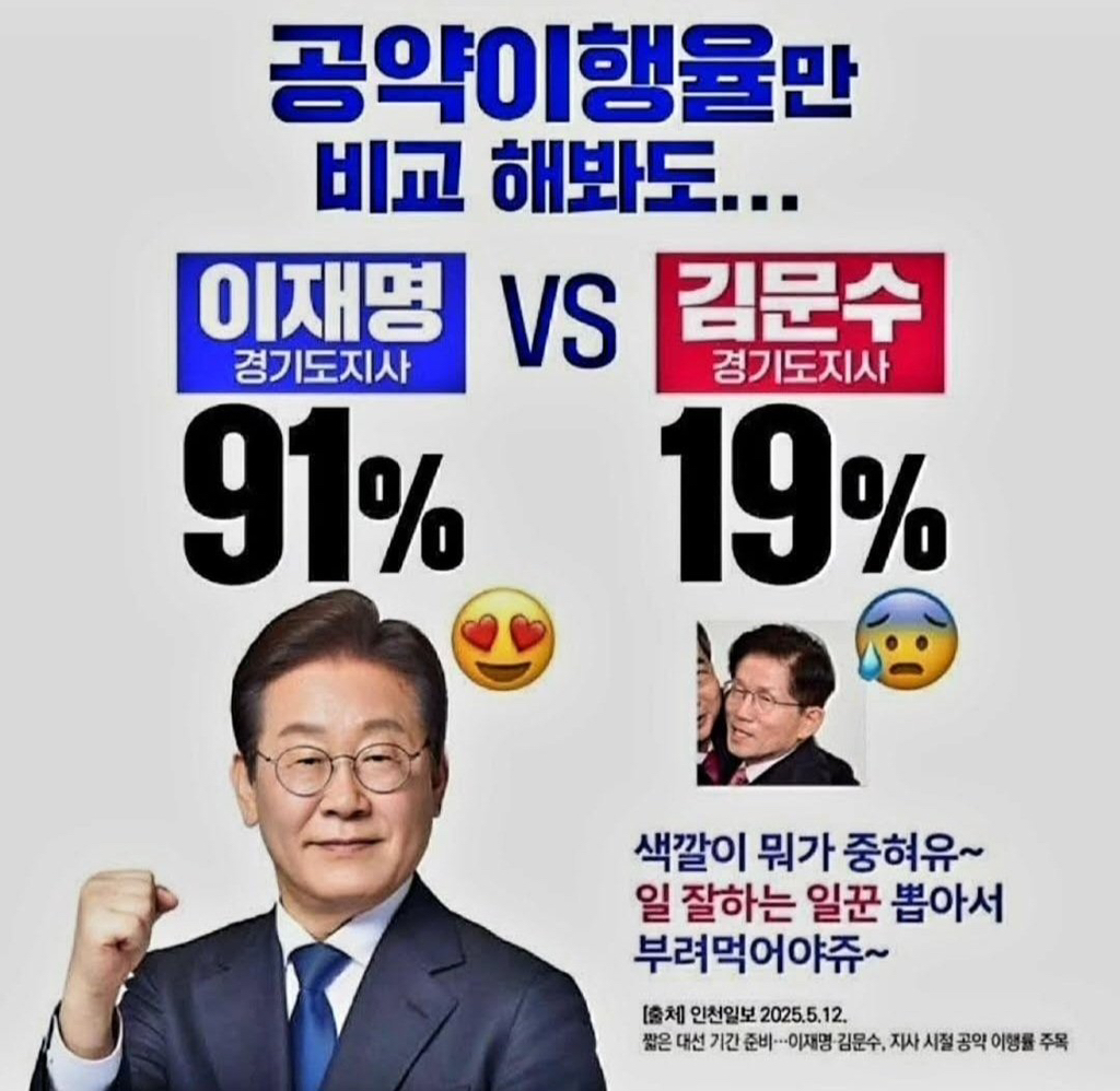 대선 토론에서 무근거 + 거짓 선동하는 후보 | 인스티즈