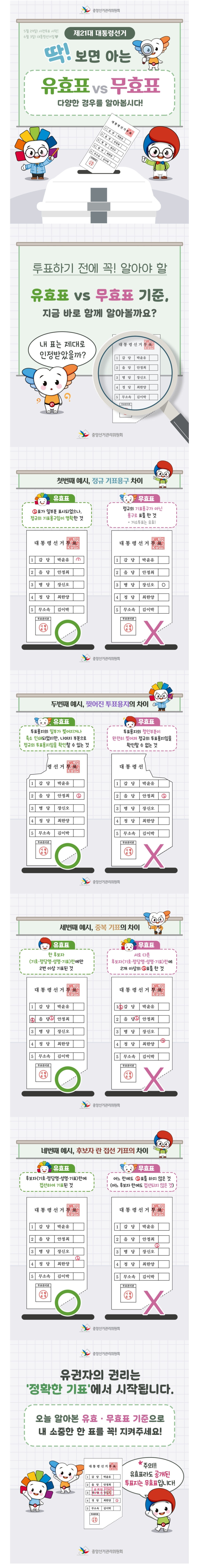  선관위 공식 무효표, 유효표 기준