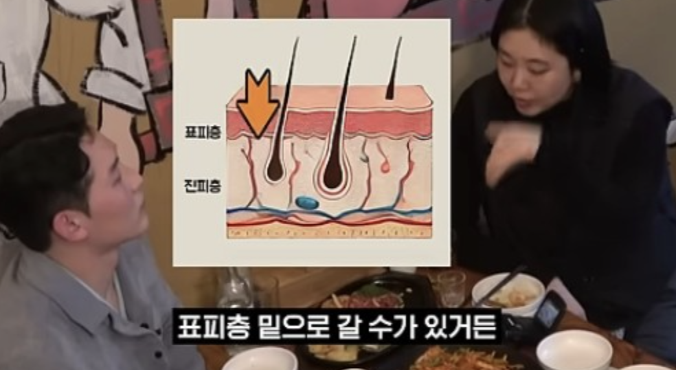 피부과 의사들이 뷰티 디바이스를 후려치는 이유 | 인스티즈