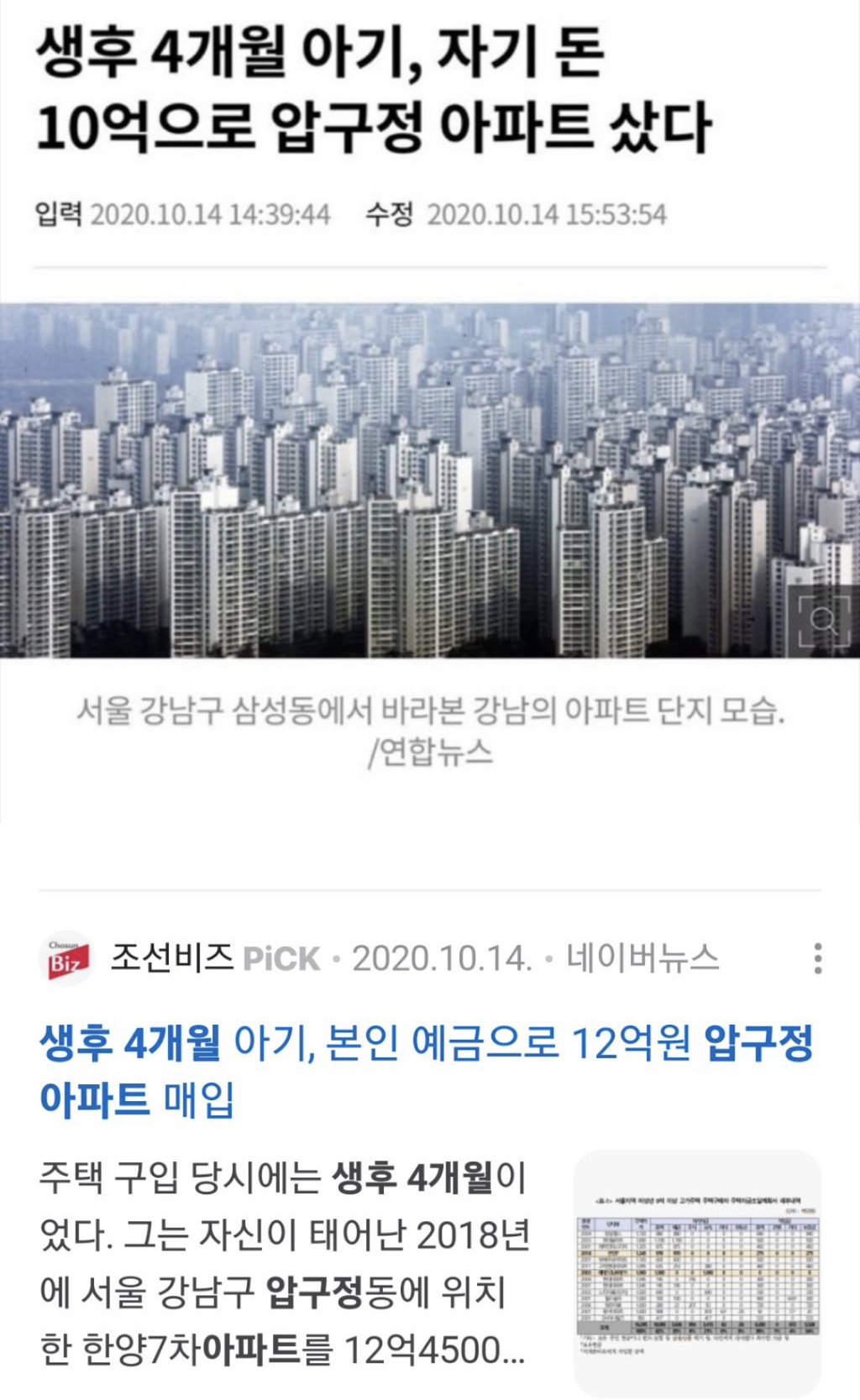  생후 4개월 아기, 자기돈 10억으로 압구정 아파트 매수.jpg2