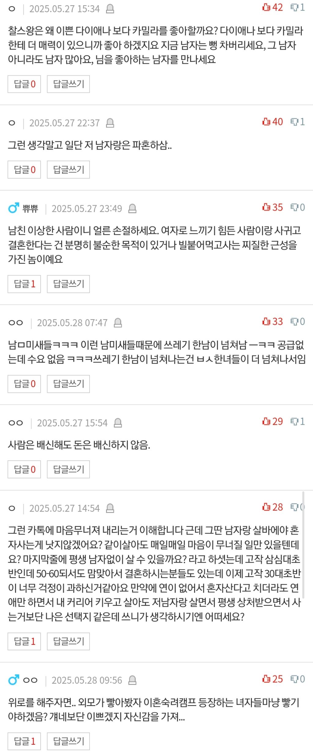 [판] 여자는 결국 외모가 최고 | 인스티즈