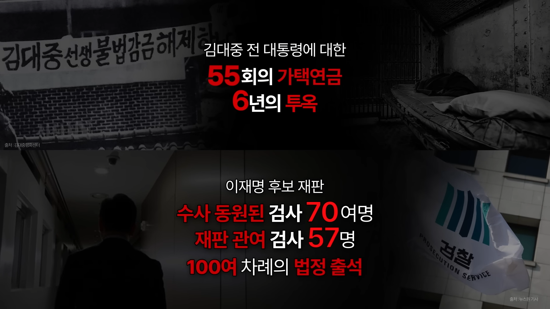 김대중, 이재명의 길 | 인스티즈