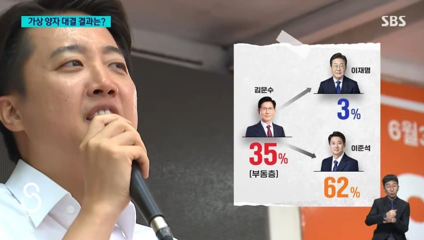 SBS 여조뜸 | 인스티즈