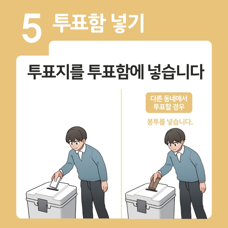 쉽게 설명한 사전투표 방법 | 인스티즈
