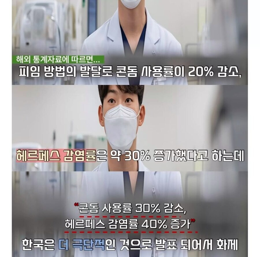 피임 기술 발전의 부작용.jpg | 인스티즈