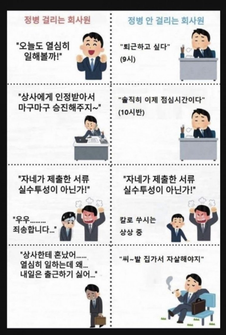  정신병 안 걸리는 회사원 특징