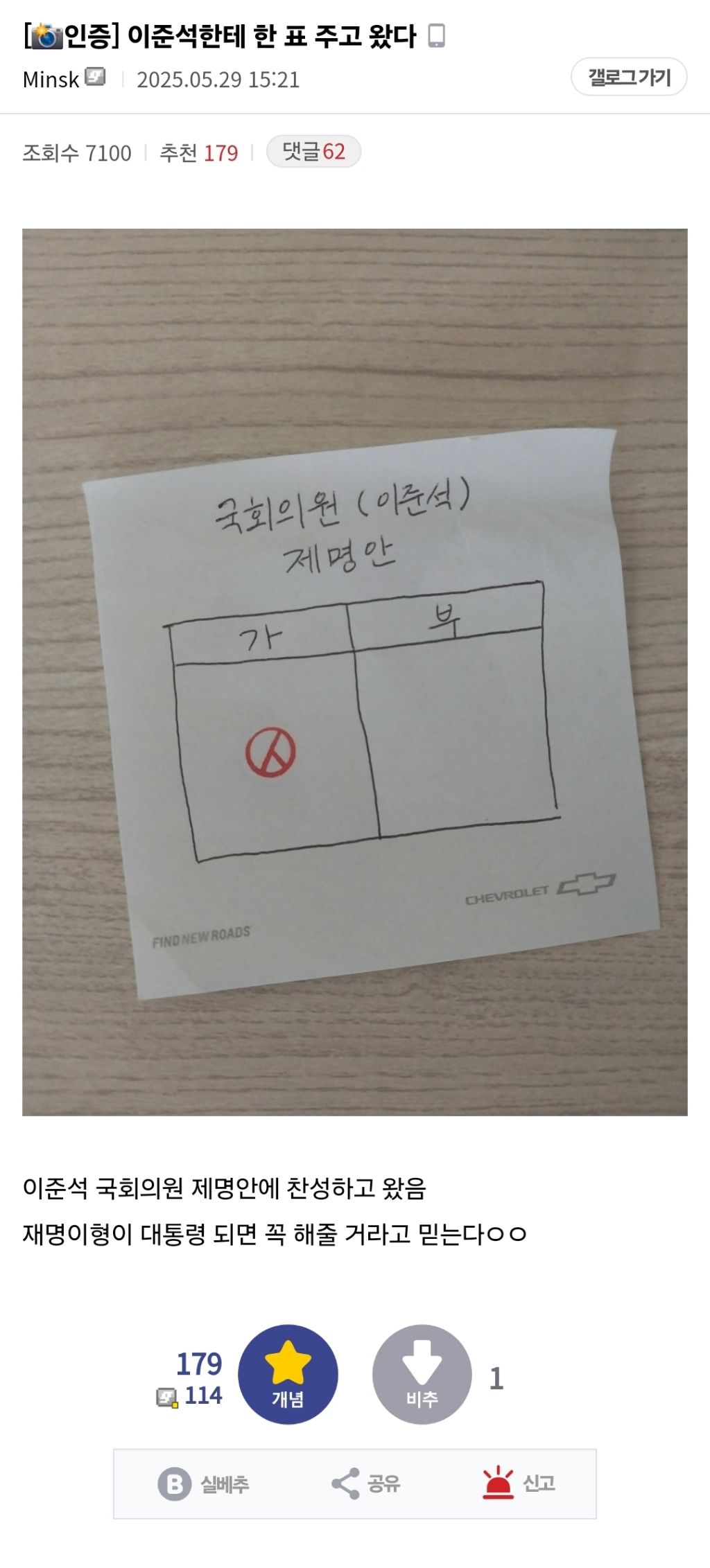  이준석한테 한 표 주고 왔다