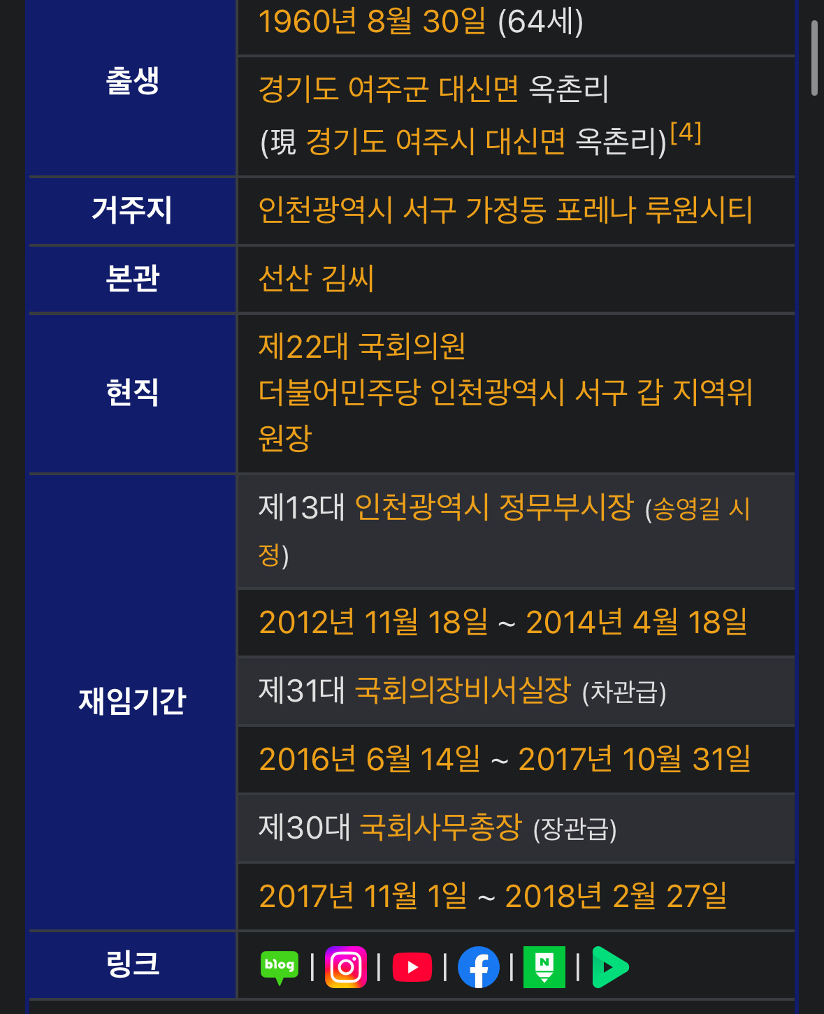 '국민의힘 출입금지'인 음식점에 방문한 민주당 김교흥 의원 | 인스티즈