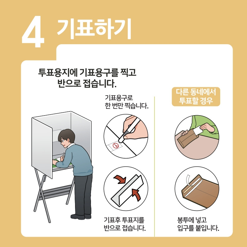 쉽게 설명한 사전투표 방법 | 인스티즈