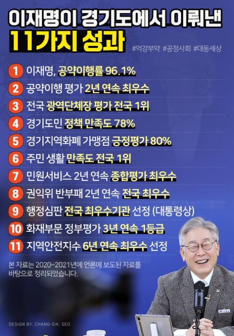 2월부터 홍준표지지자 줘팬 후기의 후기의 후기 | 인스티즈