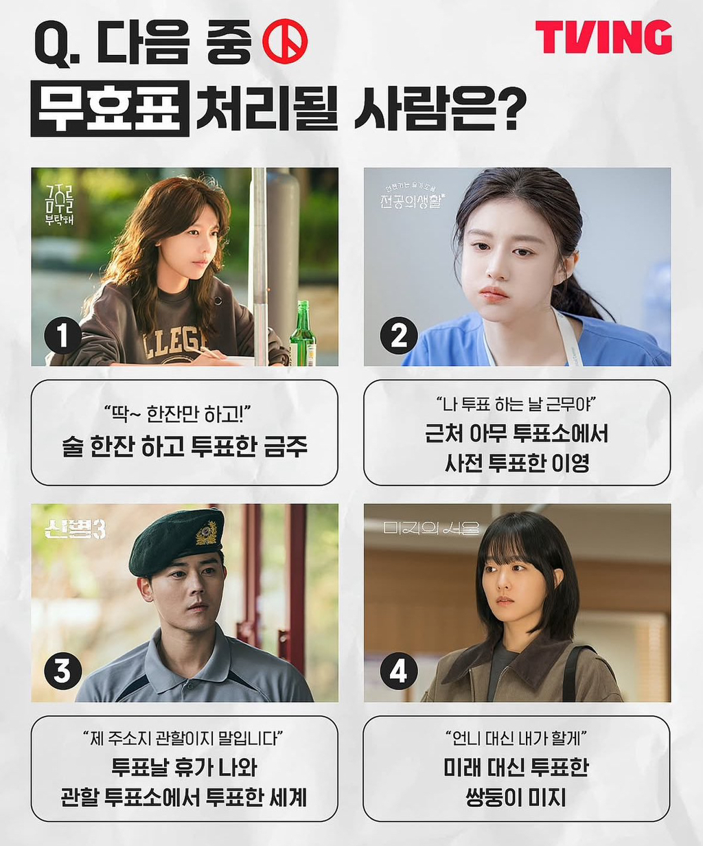  다음 중 무효표 처리될 사람은?1