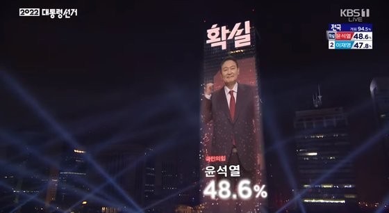 이때 무슨생각 들었는지 적어보자 | 인스티즈