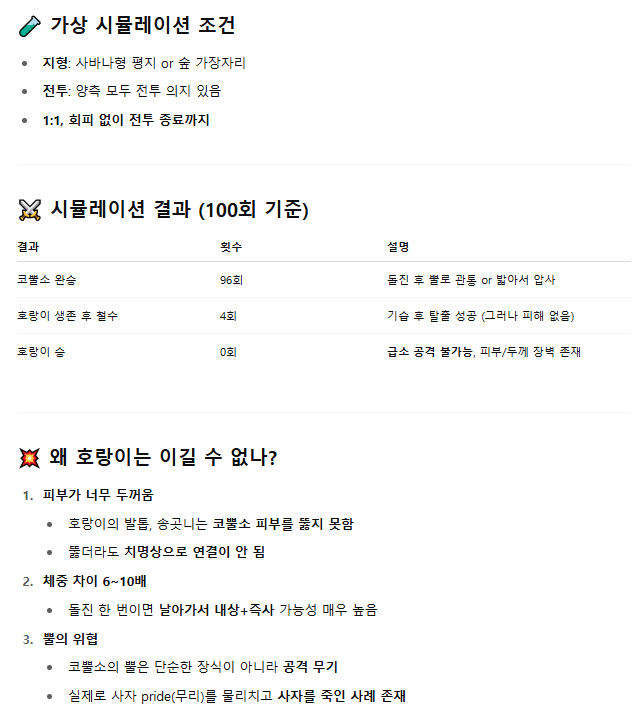 지피티가 본 코뿔소vs호랑이 성체대결 | 인스티즈