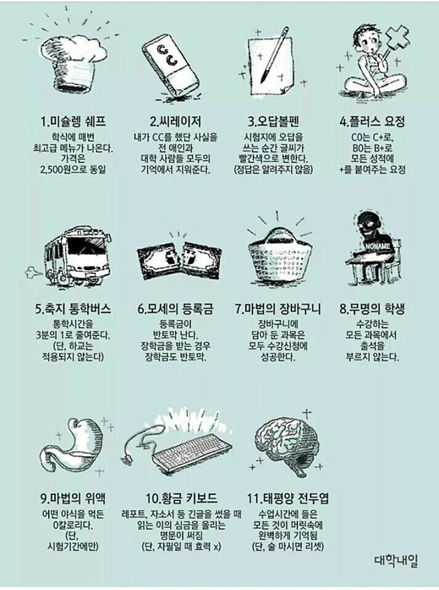  내가 만약 대학생이라면 갖고 싶은 초능력은?