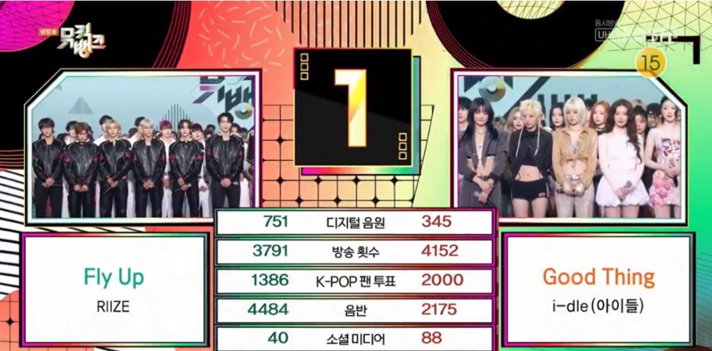  오늘자 뮤직뱅크 1위 라이즈 (+앵콜 라이브)
